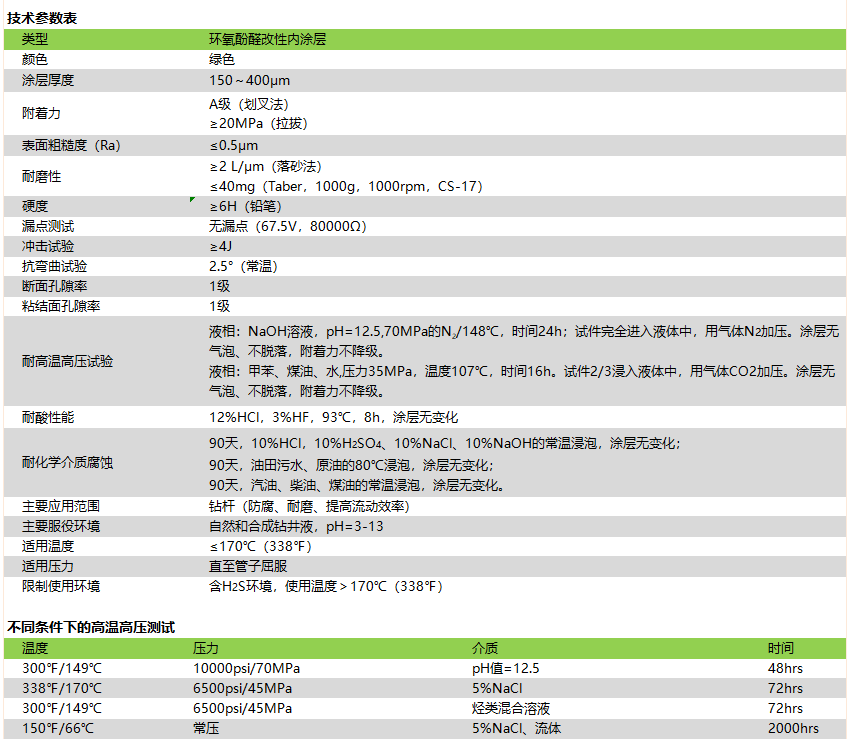 港澳宝典资料下载