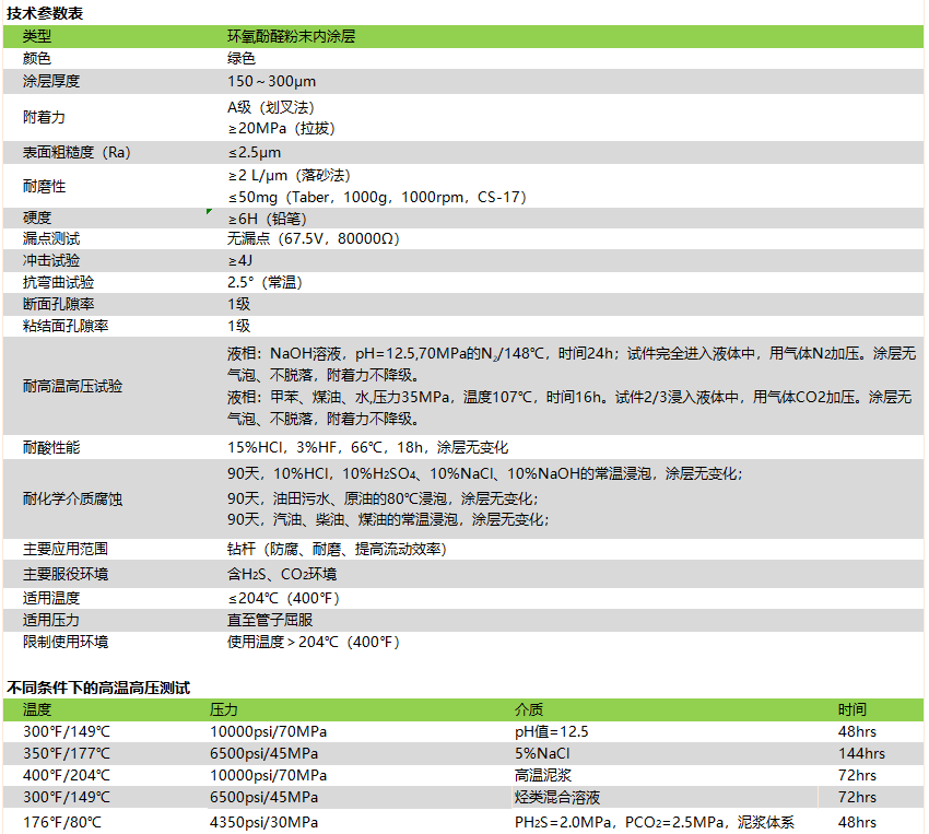 港澳宝典资料下载