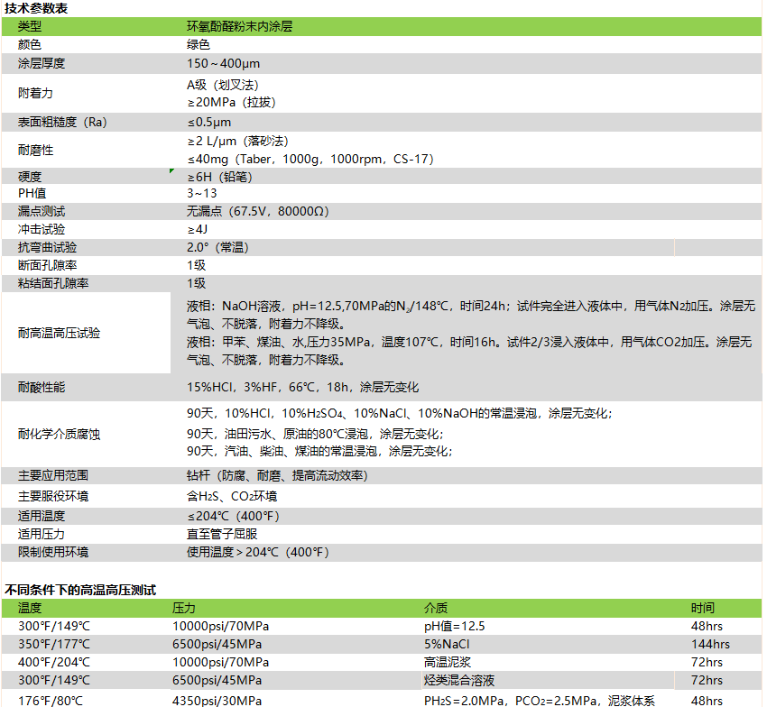 港澳宝典资料下载